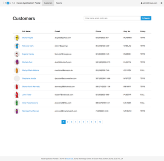 Admin Portal, Customers Admin Portal, Customers