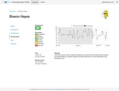 Admin Portal, Driving Profile Admin Portal, Driving Profile