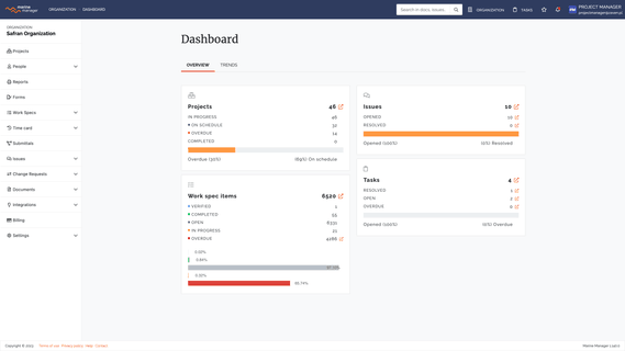 Web app, Organization dashboard Web app, Organization dashboard