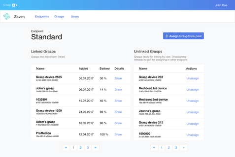Grasp Admin Panel, Endpoint Grasp Admin Panel, Endpoint